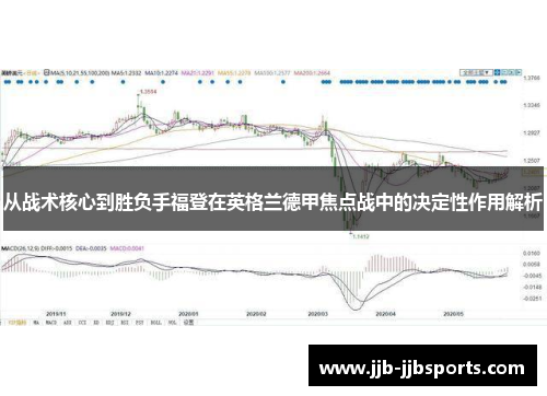 从战术核心到胜负手福登在英格兰德甲焦点战中的决定性作用解析